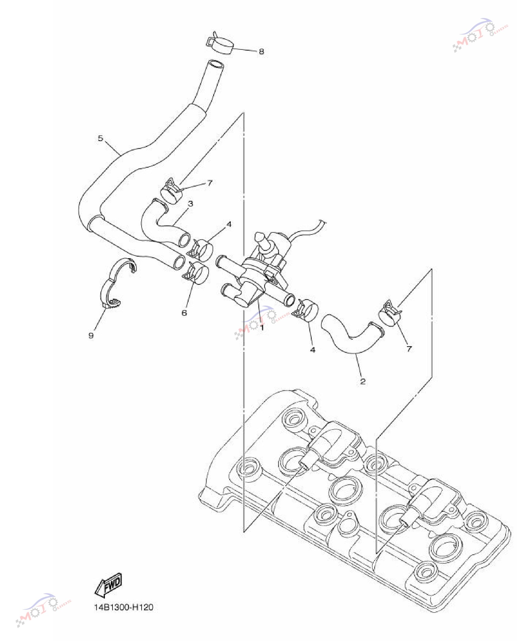 Frame Diagram